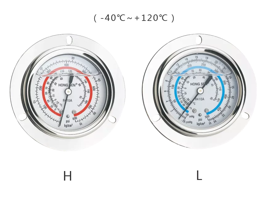 Axial Pressure Gauges For Machine 2