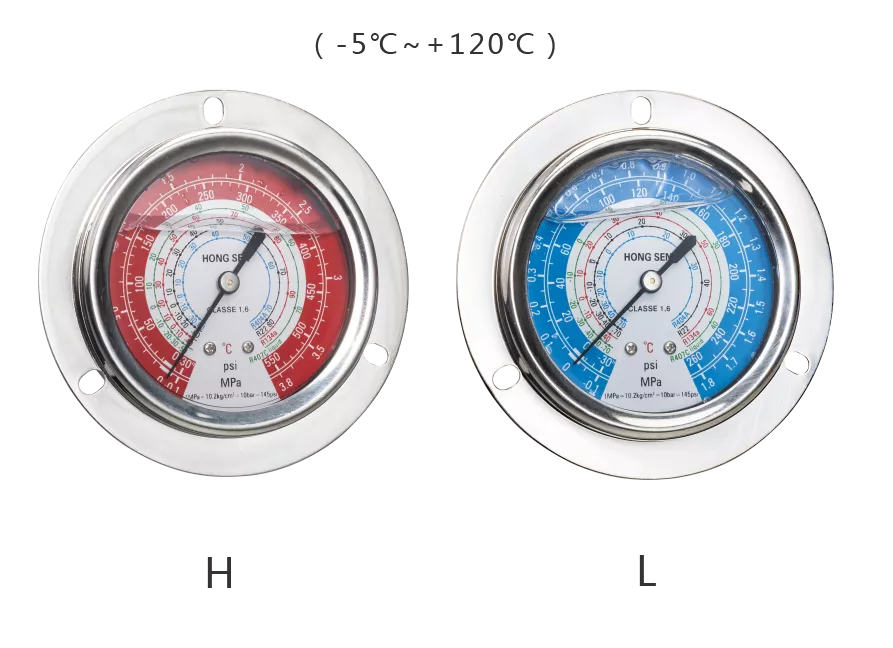 Axial Pressure Gauges For Machine