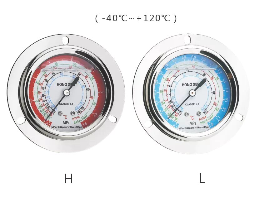 Axial Pressure Gauges For Machine 3